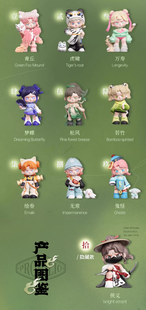 【DORA】 5 generation anything goes