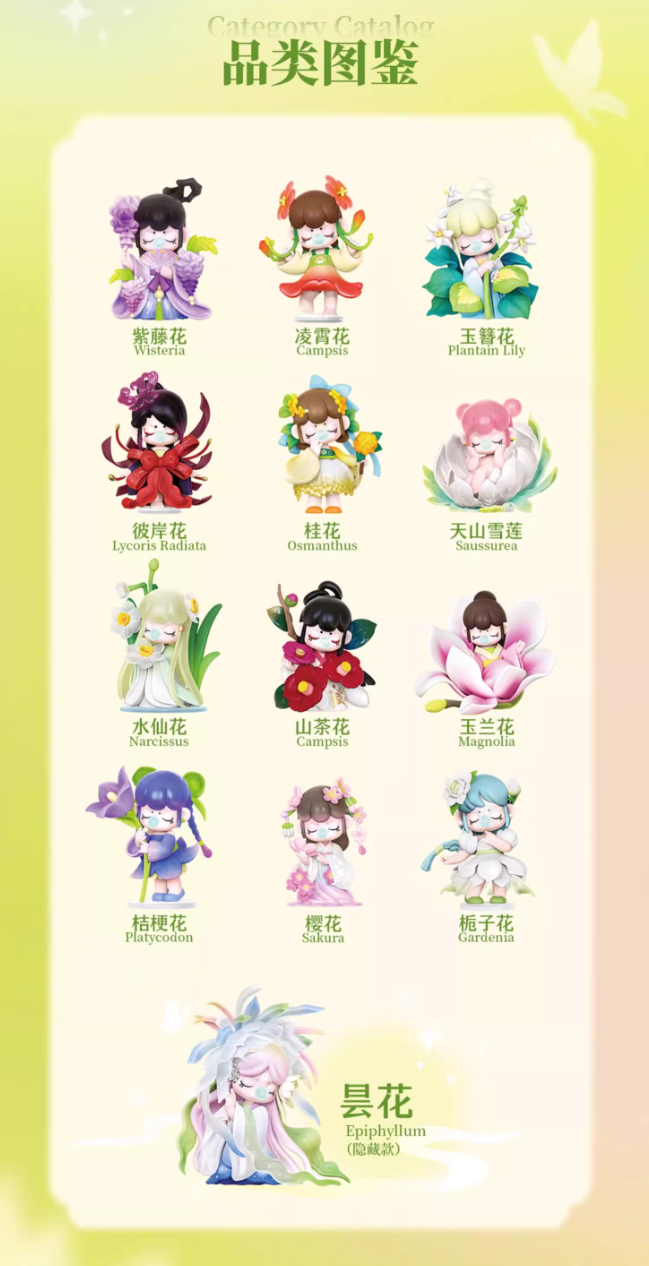 【Nanci】 Flower Collection Series Blind Box