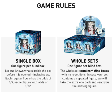 【SKULLPANDA】 The Mirage Series Figures