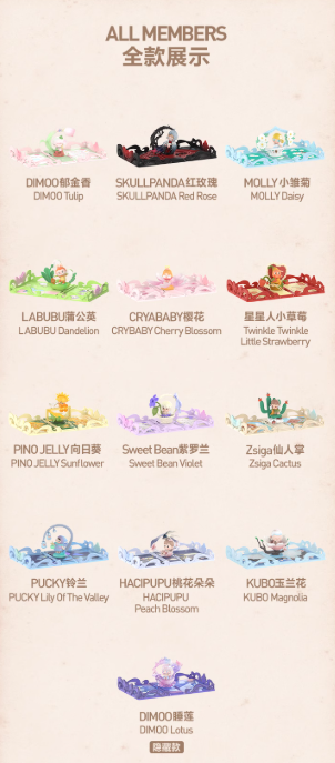 【DIMOO】 Gift For You
