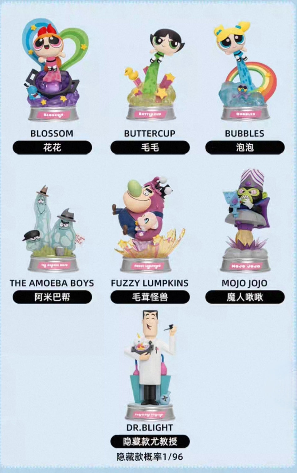 【PPG】MDS-008 THE POWERPUFF GIRLS SERIES BLIND BOX
