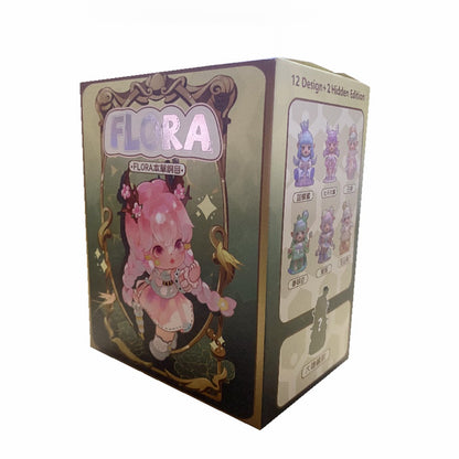 【FLORA】Materia Medica