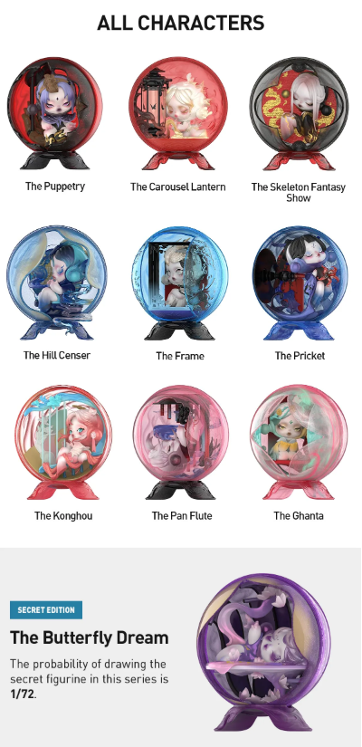 【SKULLPANDA】 The Mirage Series Figures