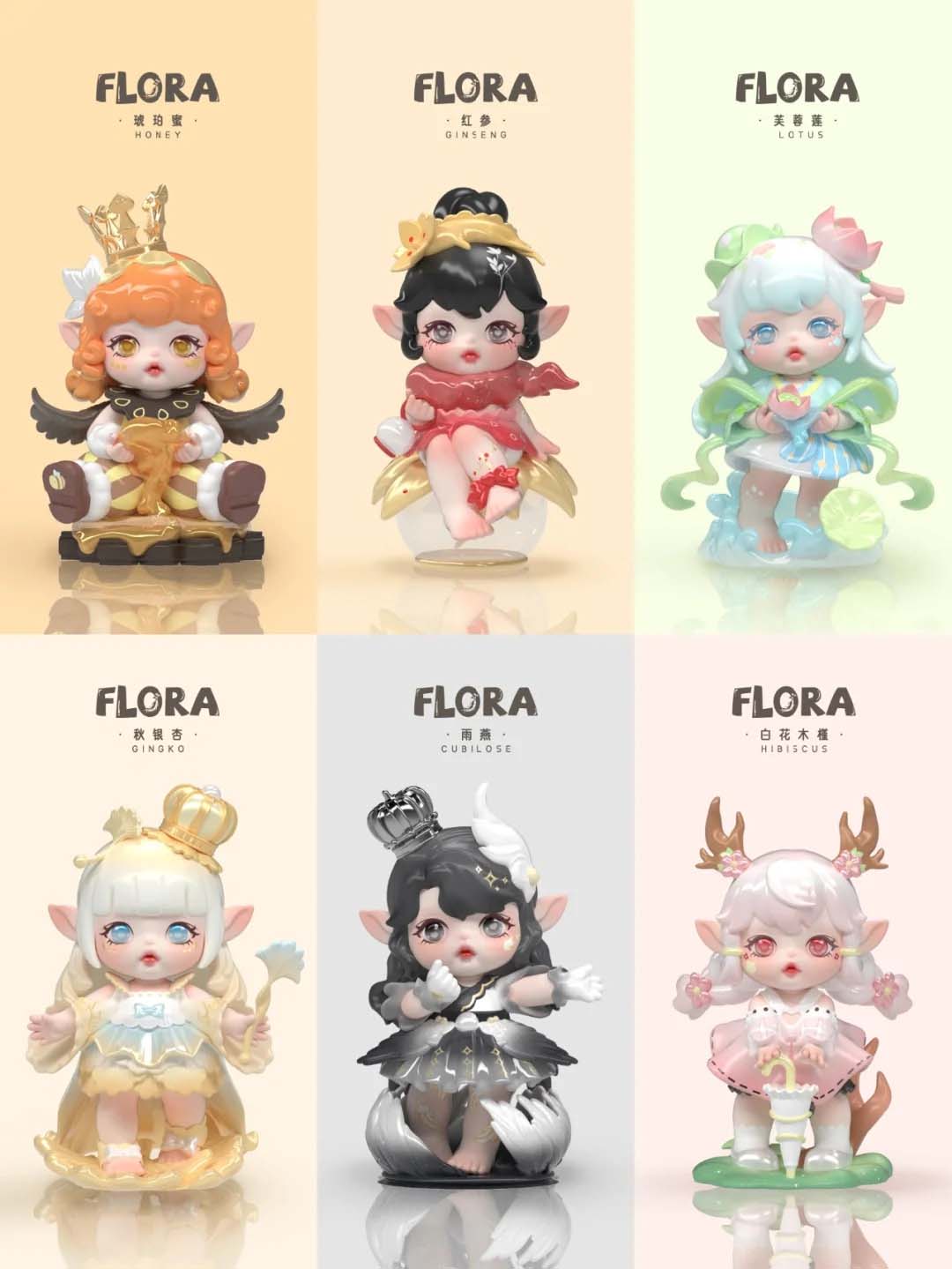 【FLORA】Materia Medica