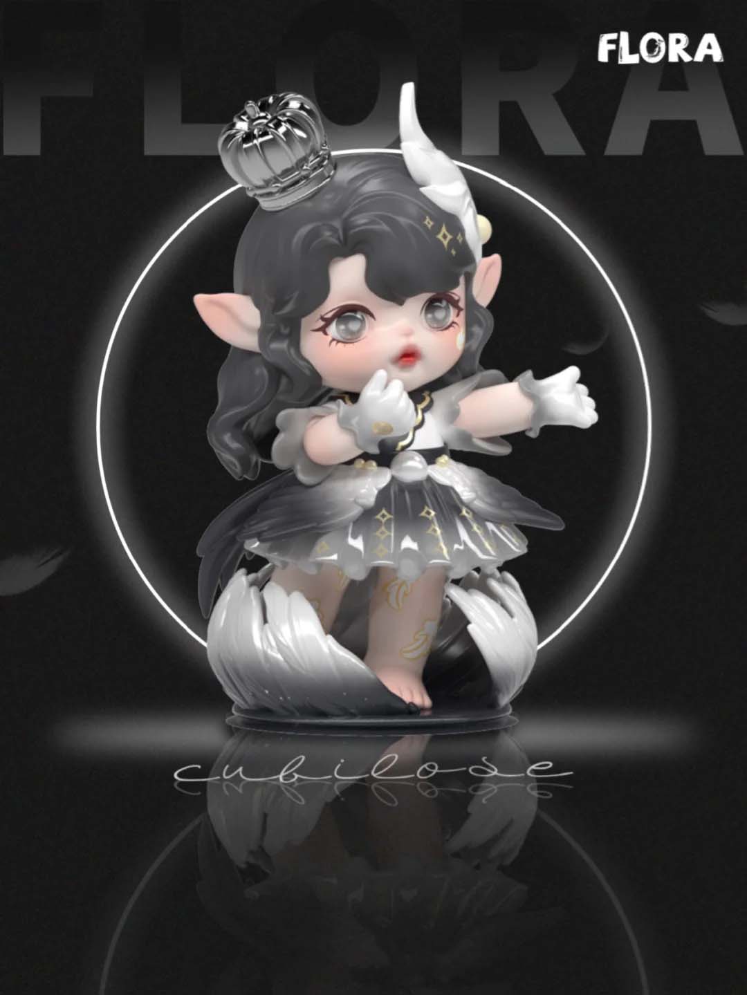 【FLORA】Materia Medica