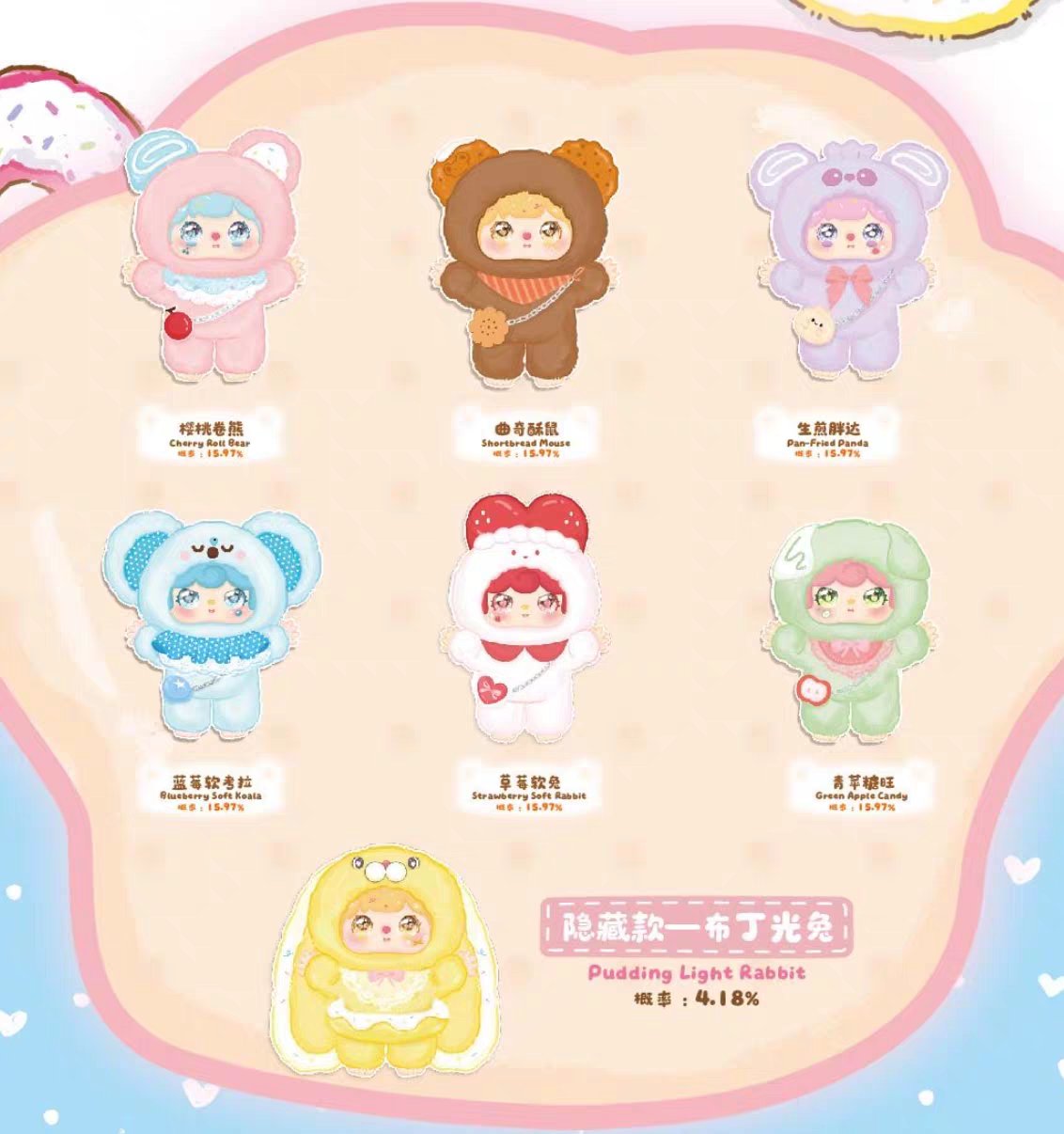 Sweet Cloud Hug Mini 400% Plush Series Blind Box